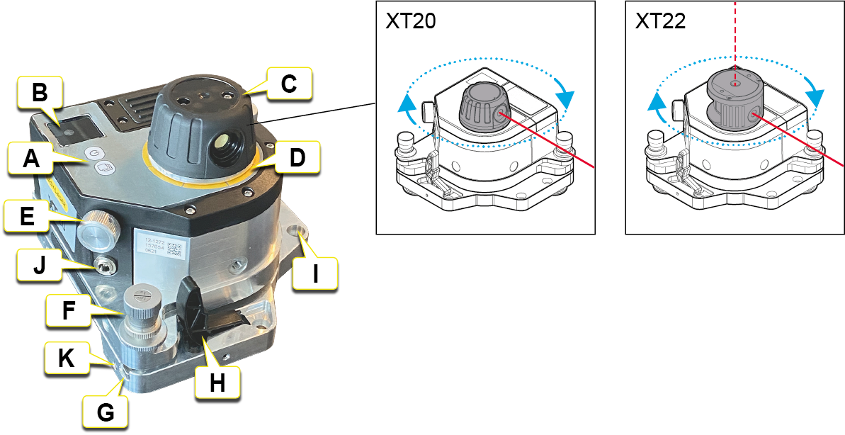 Transmisor láser XT20/XT22